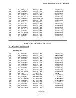 Preview for 263 page of Electro-Metrics EM-2115 Instruction Manual