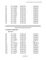 Preview for 264 page of Electro-Metrics EM-2115 Instruction Manual