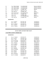 Preview for 266 page of Electro-Metrics EM-2115 Instruction Manual