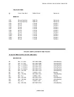 Preview for 268 page of Electro-Metrics EM-2115 Instruction Manual