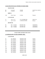 Preview for 269 page of Electro-Metrics EM-2115 Instruction Manual