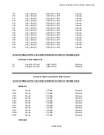 Preview for 270 page of Electro-Metrics EM-2115 Instruction Manual