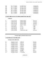 Preview for 272 page of Electro-Metrics EM-2115 Instruction Manual