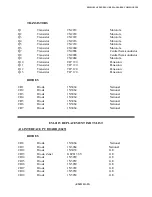 Preview for 273 page of Electro-Metrics EM-2115 Instruction Manual