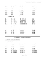 Preview for 274 page of Electro-Metrics EM-2115 Instruction Manual