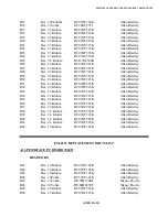 Preview for 275 page of Electro-Metrics EM-2115 Instruction Manual