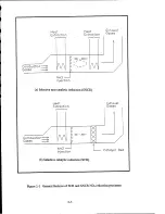 Preview for 17 page of Electro motive EMD 645 User Manual