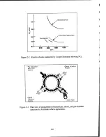 Preview for 18 page of Electro motive EMD 645 User Manual