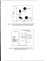 Preview for 19 page of Electro motive EMD 645 User Manual