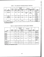 Preview for 20 page of Electro motive EMD 645 User Manual