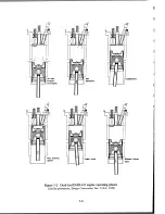 Preview for 26 page of Electro motive EMD 645 User Manual