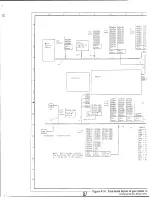 Preview for 87 page of Electro motive EMD 645 User Manual