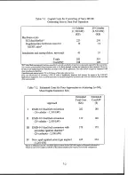 Preview for 165 page of Electro motive EMD 645 User Manual