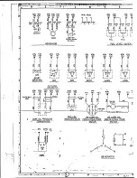 Preview for 262 page of Electro motive EMD 645 User Manual