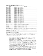 Preview for 10 page of Electro-Music Klee Sequencer Building Instructions