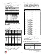 Preview for 6 page of Electro-Sensors Electry-Sentry 1 Installation & Operation Manual