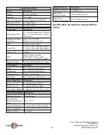 Preview for 24 page of Electro-Sensors Electry-Sentry 1 Installation & Operation Manual