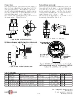 Предварительный просмотр 2 страницы Electro-Sensors FB420 Manual