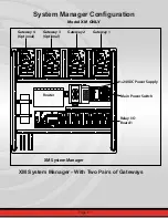 Предварительный просмотр 12 страницы Electro-Sensors HazardPRO Series Installation Manual