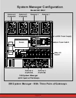 Предварительный просмотр 13 страницы Electro-Sensors HazardPRO Series Installation Manual