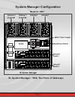 Предварительный просмотр 14 страницы Electro-Sensors HazardPRO Series Installation Manual