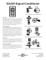 Electro-Sensors SA420 Quick Start Manual предпросмотр