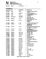 Предварительный просмотр 17 страницы Electro-Voice 1.0kW Lightweight Operation Manual