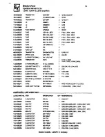 Предварительный просмотр 19 страницы Electro-Voice 1.0kW Lightweight Operation Manual