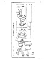 Предварительный просмотр 27 страницы Electro-Voice 1.0kW Lightweight Operation Manual