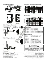 Preview for 2 page of Electro-Voice 12" Two-Way Passive 60 x 60, 600W Loudspeaker System ZX3-60 Technical Specifications