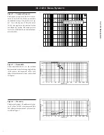 Предварительный просмотр 5 страницы Electro-Voice 2181F User Manual