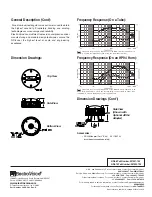 Предварительный просмотр 2 страницы Electro-Voice 3-Inch High Frequency Neodymium Transducer ND6-16 Technical Specifications