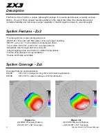 Предварительный просмотр 4 страницы Electro-Voice 600W Loudspeaker System ZX3-60 Owner'S Manual