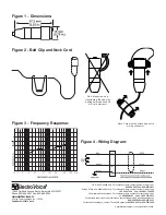 Preview for 2 page of Electro-Voice 649B Quick Start Manual