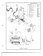 Preview for 3 page of Electro-Voice 667A Manual