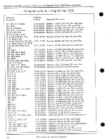 Предварительный просмотр 15 страницы Electro-Voice 7200 Owner'S Operation And Service Instructions