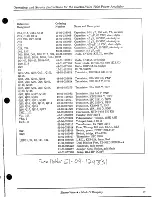 Предварительный просмотр 16 страницы Electro-Voice 7200 Owner'S Operation And Service Instructions