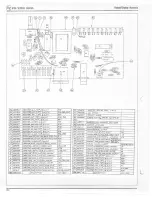 Предварительный просмотр 7 страницы Electro-Voice 8108 Service Manual