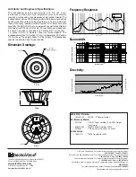 Preview for 2 page of Electro-Voice 920-8B Technical Specifications