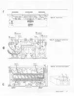 Preview for 17 page of Electro-Voice AP2800 Operation Manual & Service Instructions