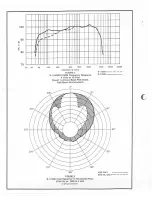 Preview for 2 page of Electro-Voice B-1150M Specification Sheet