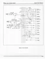 Предварительный просмотр 5 страницы Electro-Voice BK-1632 Owner'S Manual