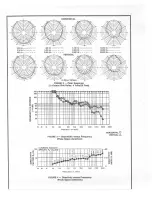 Предварительный просмотр 3 страницы Electro-Voice BK-315 Specification Sheet