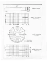 Предварительный просмотр 2 страницы Electro-Voice C015P Specification Sheet