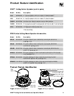 Предварительный просмотр 5 страницы Electro-Voice Ceiling Speaker Systems Installation And Operation Manual