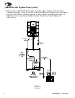 Предварительный просмотр 10 страницы Electro-Voice Compact Powered Sound Reinforcement Speaker SxA250 Owner'S Manual