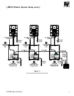 Предварительный просмотр 11 страницы Electro-Voice Compact Powered Sound Reinforcement Speaker SxA250 Owner'S Manual