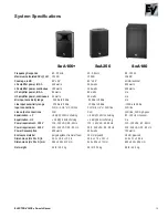 Preview for 13 page of Electro-Voice Compact Powered Sound Reinforcement Speaker SxA250 Owner'S Manual