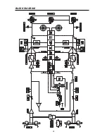 Предварительный просмотр 32 страницы Electro-Voice Compact Precision CP1800 Owner'S Manual