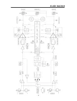 Предварительный просмотр 31 страницы Electro-Voice Compact Precision CP3000S Owner'S Manual